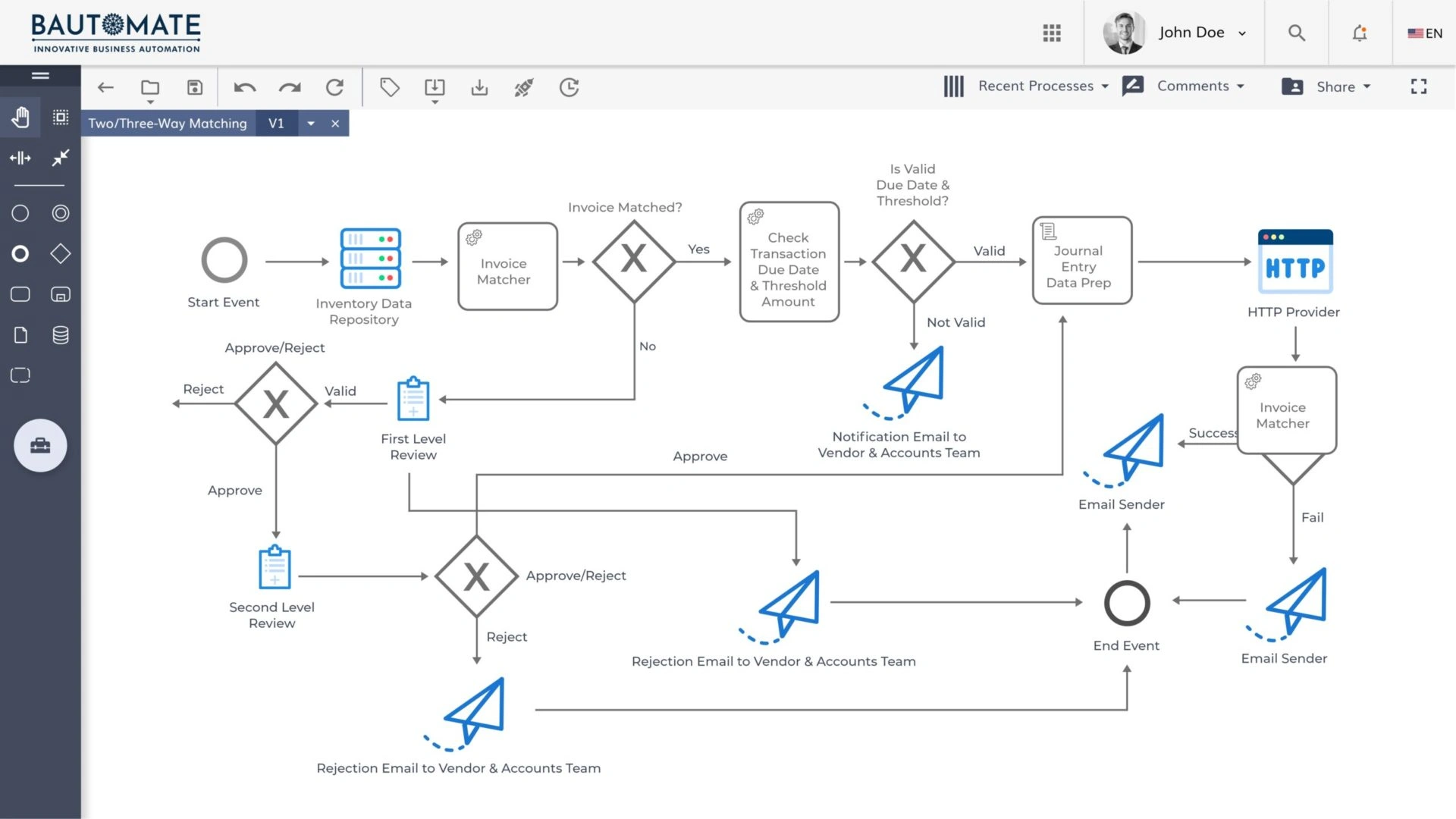Approval Workflow